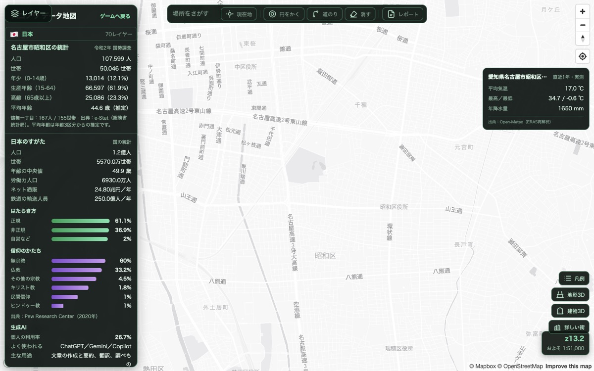 hakonowa GIS — 世界を同じ物差しで の画面